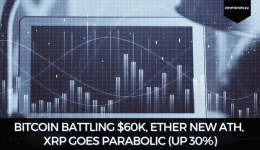Bitcoin Battling $60k, Ether New ATH, XRP Goes Parabolic (Up 30%)