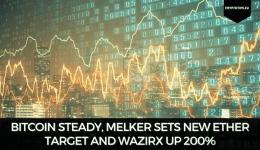 Bitcoin Steady, Melker Sets New Ether Target and WazirX Up 200%