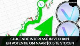 Stijgende interesse in VeChain en potentie om naar $0,15 te stijgen