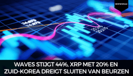 Waves stijgt 44%, XRP met 20% en Zuid-Korea dreigt sluiten van beurzen