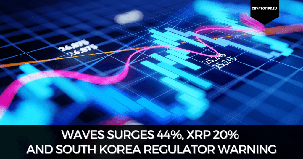 Waves surges 44%, XRP 20% And South Korea Regulator Warning