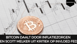 Bitcoin daalt door inflatiezorgen en Scott Melker uit kritiek op invloed FED