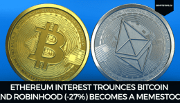 Ethereum Interest Trounces Bitcoin And Robinhood Becomes A MemeStock