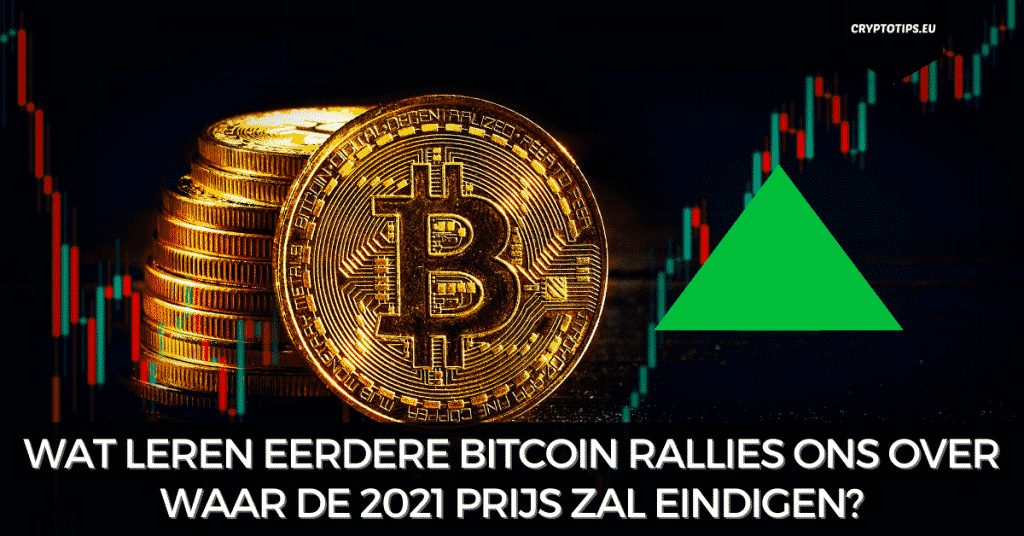 Wat leren eerdere Bitcoin rallies ons over waar de 2021 prijs zal eindigen?