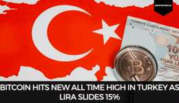 Bitcoin Hits New All Time High In Turkey As Lira Slides 15%