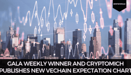 Gala Weekly Winner And CryptoMich Publishes VeChain Expectation Chart