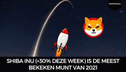 Shiba Inu (+30% deze week) is de meest bekeken munt van 2021