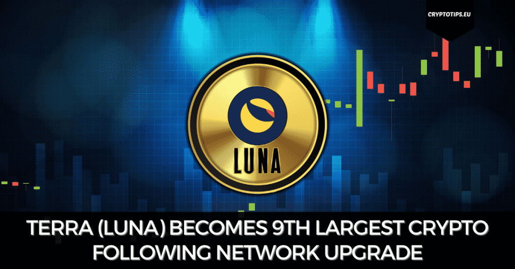 Terra (LUNA) becomes 9th largest crypto following network upgrade