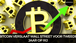Bitcoin verslaat Wall Street voor tweede jaar op rij