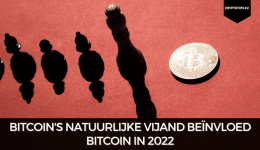 Bitcoin's natuurlijke vijand beïnvloed Bitcoin in 2022