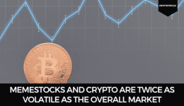 Memestocks And Crypto Are Twice As Volatile As The Overall Market