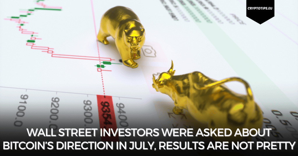 Wall Street Investors Were Asked About Bitcoin’s Direction In July, Results Are Not Pretty