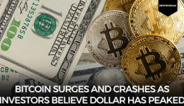 Bitcoin Surges And Crashes As Investors Believe Dollar Has Peaked
