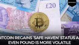 Bitcoin regains ‘safe haven’ status as even Pound is more volatile