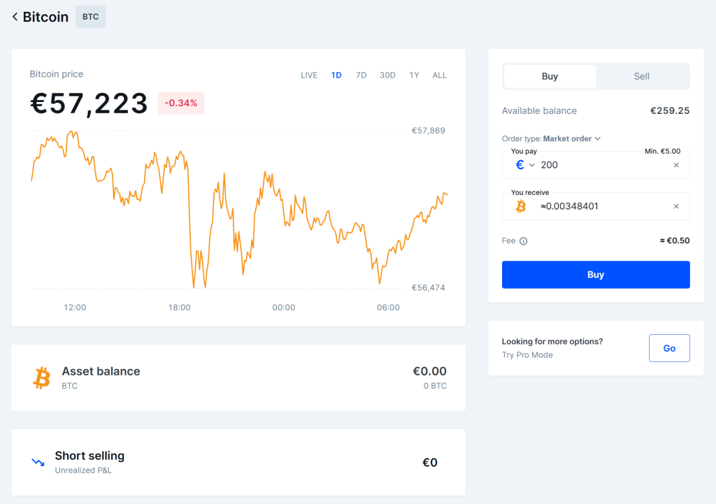 Buy Bitcoin Overview
