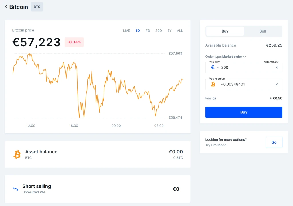 Buy Bitcoin Overview