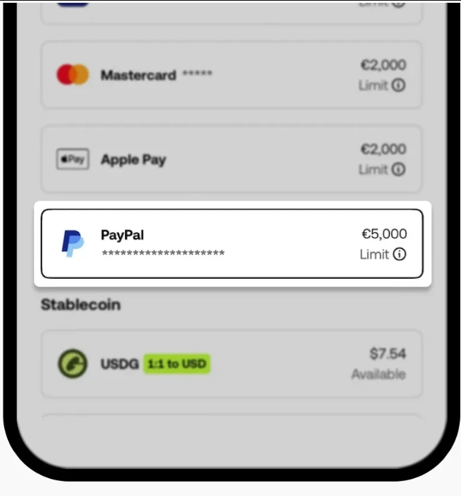 OKX Bitcoin kopen met PayPal