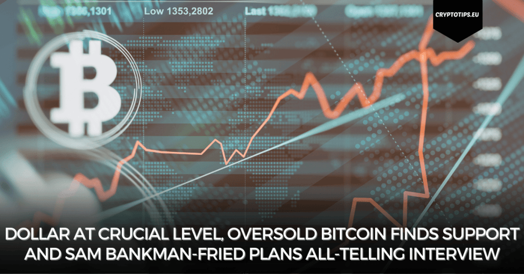 Dollar at crucial level, oversold Bitcoin finds support and Sam Bankman-Fried plans all-telling interview