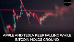 Apple and Tesla keep falling while Bitcoin holds ground