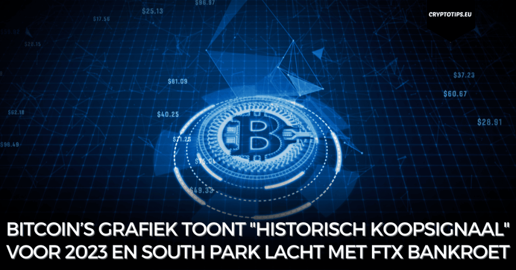 Bitcoin’s grafiek toont "historisch koopsignaal" voor 2023, Dogecoin hond herstelt en South Park lacht met FTX bankroet