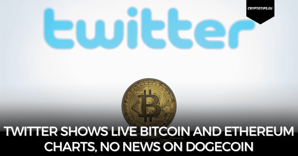 Twitter shows live Bitcoin and Ethereum charts, no news on Dogecoin