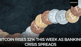 Bitcoin rises 32% this week as banking crisis spreads