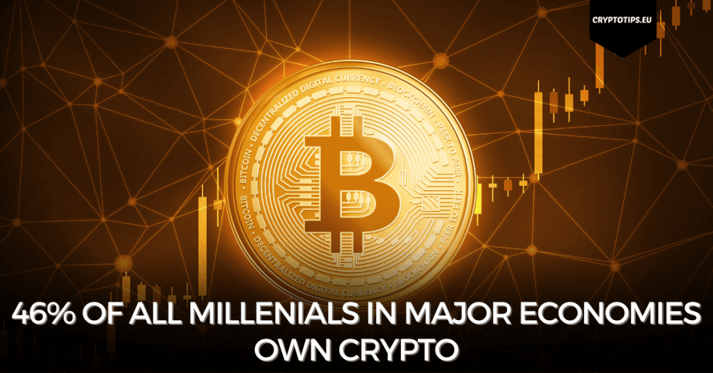 46% of all millenials in major economies own crypto