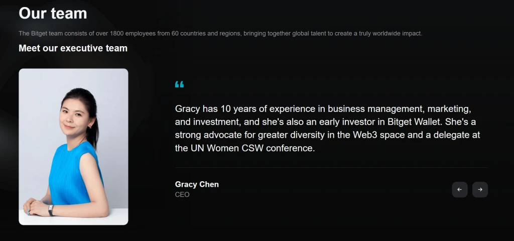 Bitget CEO