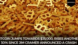 Bitcoin jumps towards $35,000, rises another 30% since Jim Cramer announced a crash