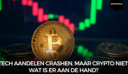 Tech aandelen crashen, maar crypto niet – Wat is er aan de hand?