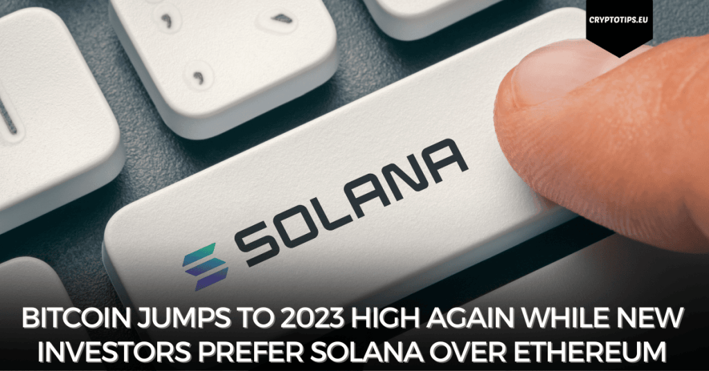 Bitcoin jumps to 2023 high again while new investors prefer Solana over Ethereum