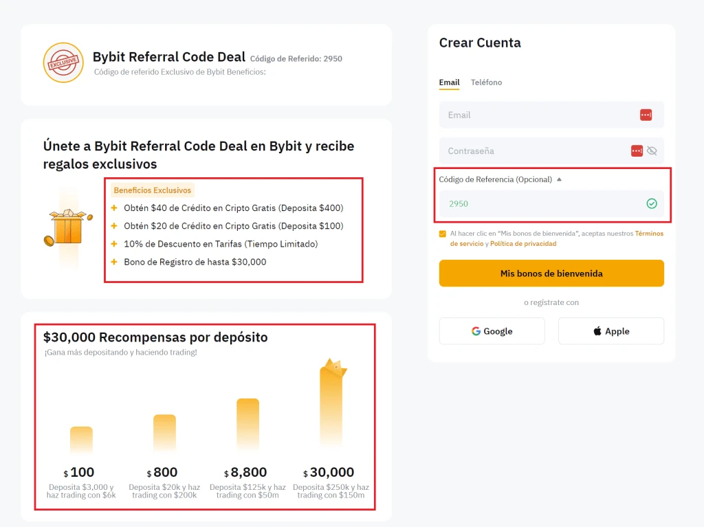Bybit Código de Referencia