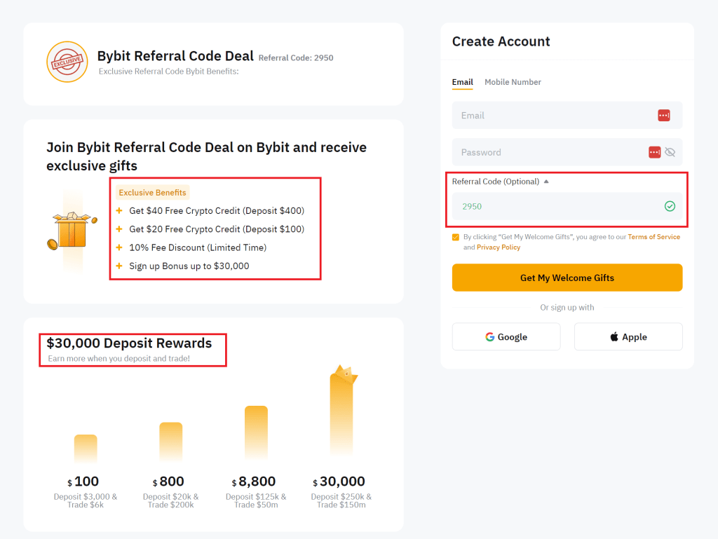 ByBit Referral Code 40 Free, 10 Discount + 30K Promo In 2024
