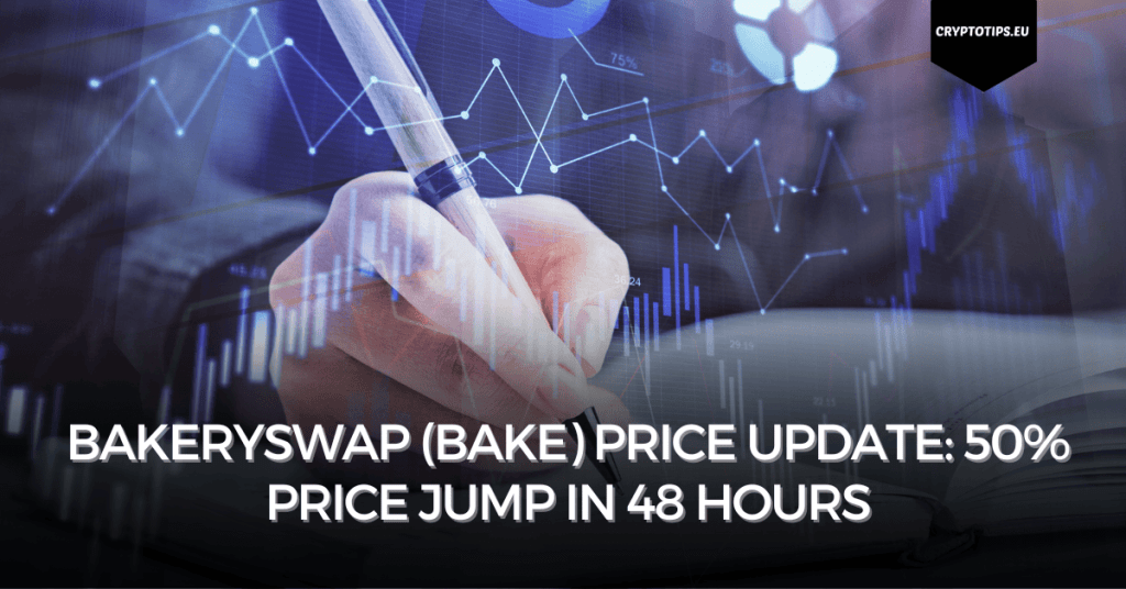 BakerySwap (BAKE) price update: 50% price jump in 48 hours