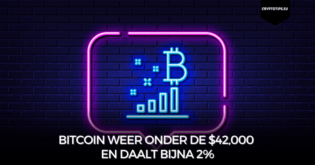 Bitcoin weer onder de $42,000 en daalt bijna 2%