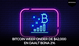 Bitcoin weer onder de $42,000 en daalt bijna 2%