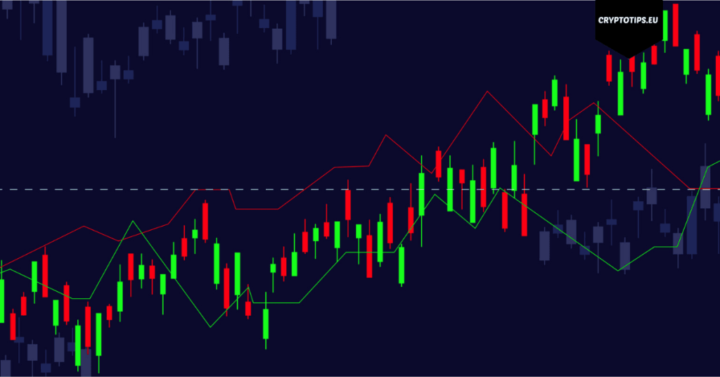 Why does Bitcoin crash whenever it reaches a new ATH?