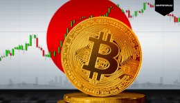 Bitcoin daalt vooral tijdens Japanse handelsuren