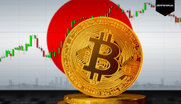 Bitcoin drops mostly during Japanese trading hours