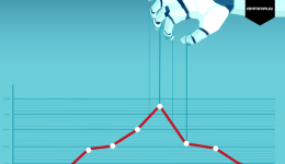 Onzekerheid over Trump tarieven doet Bitcoin dalen