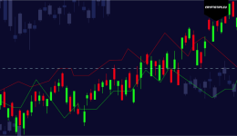 Circle aandeel blijft stijgen omdat beleggers geloven in stablecoins