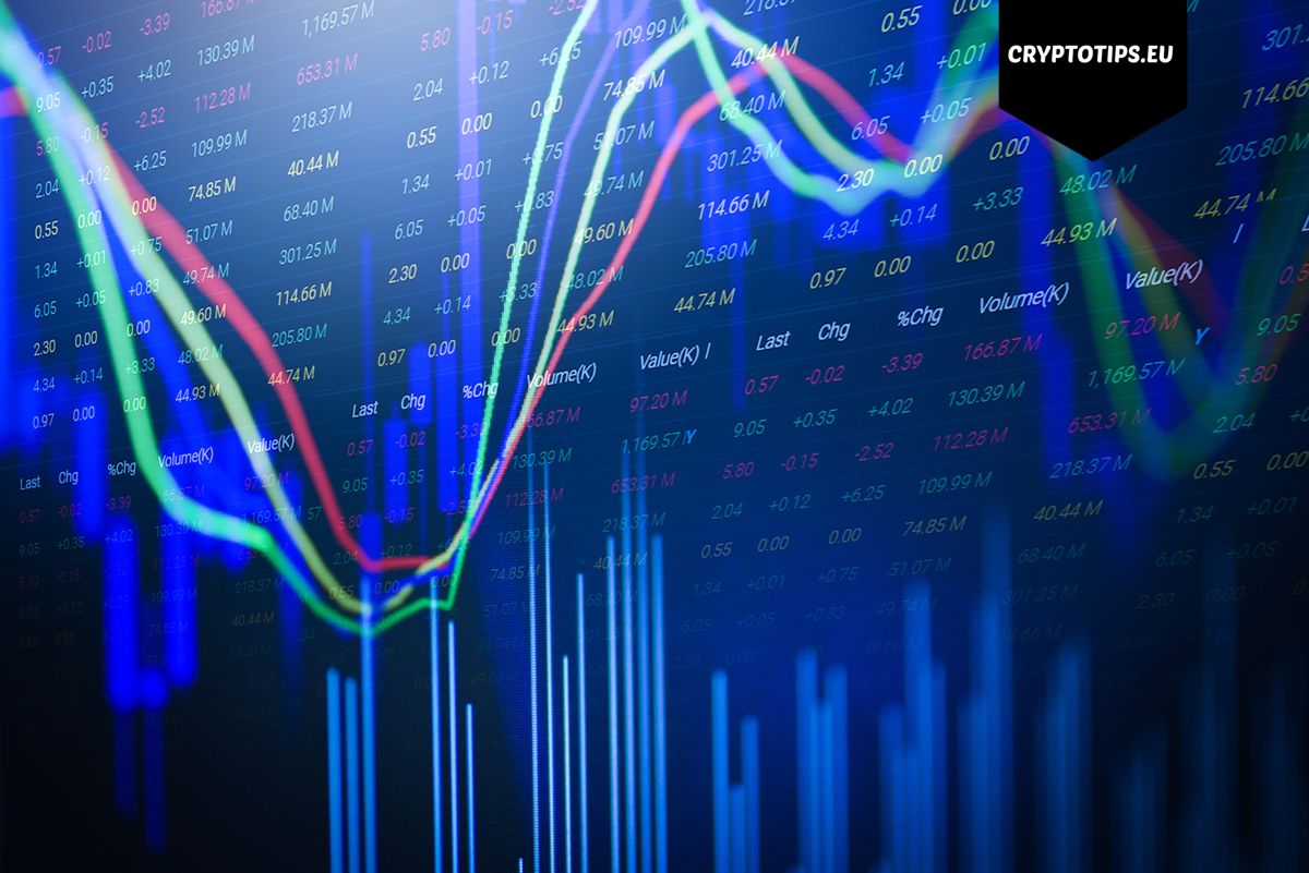 Bitcoin bull-trap of routinetest van het 365 dagen gemiddelde