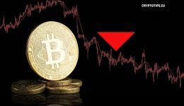 Is de Bitcoin ‘bear market’ nu echt begonnen