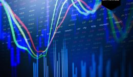 Waar ligt de Bitcoin bodem deze keer