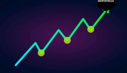 Strategy overleefde crypto winter en stuwt nu zelf Bitcoin bullrun