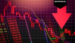 Bitcoin sluit meimaand negatief af, daling dreigt